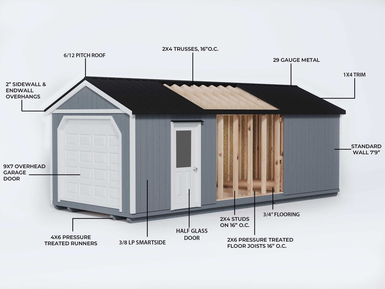 Real Summit Structures shed in a customer backyard