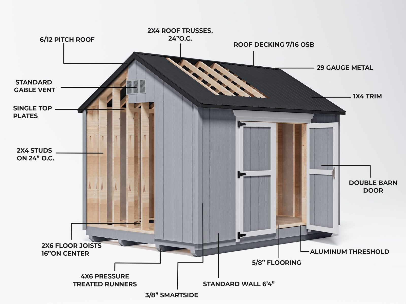 Real Summit Structures shed in a customer backyard